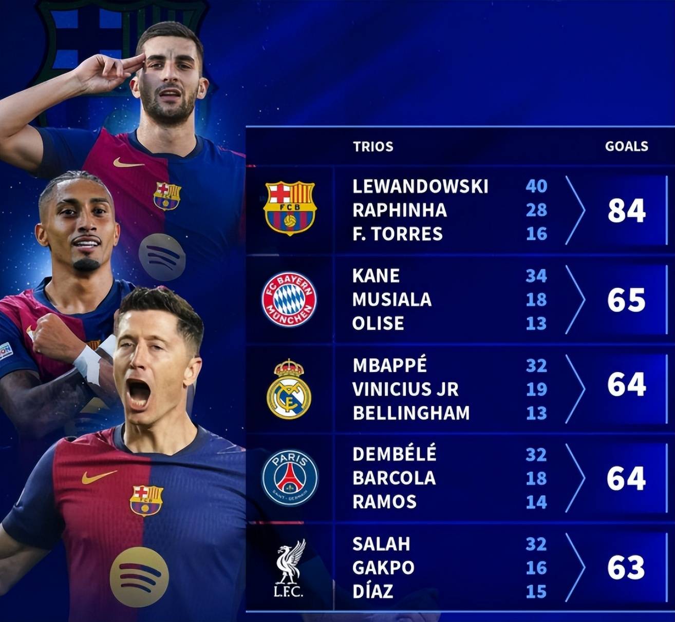 开云APP-莱万多夫斯基意外战胜皇家马德里,锐不可当引爆全场!赢得满堂喝彩的简单介绍